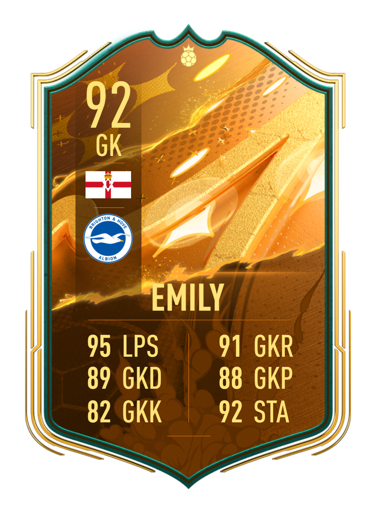 PERSONALISED FIFA CARD WALL ART