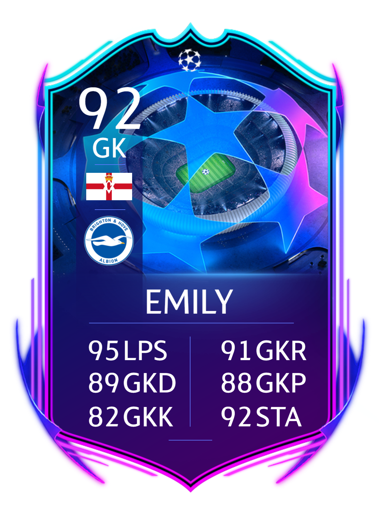 PERSONALISED FIFA CARD WALL ART