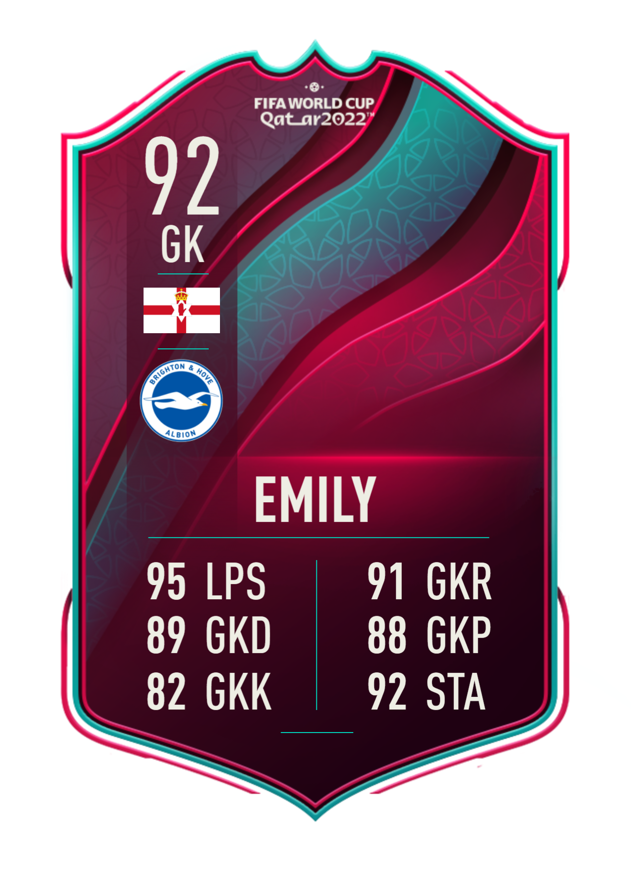 PERSONALISED FIFA CARD WALL ART