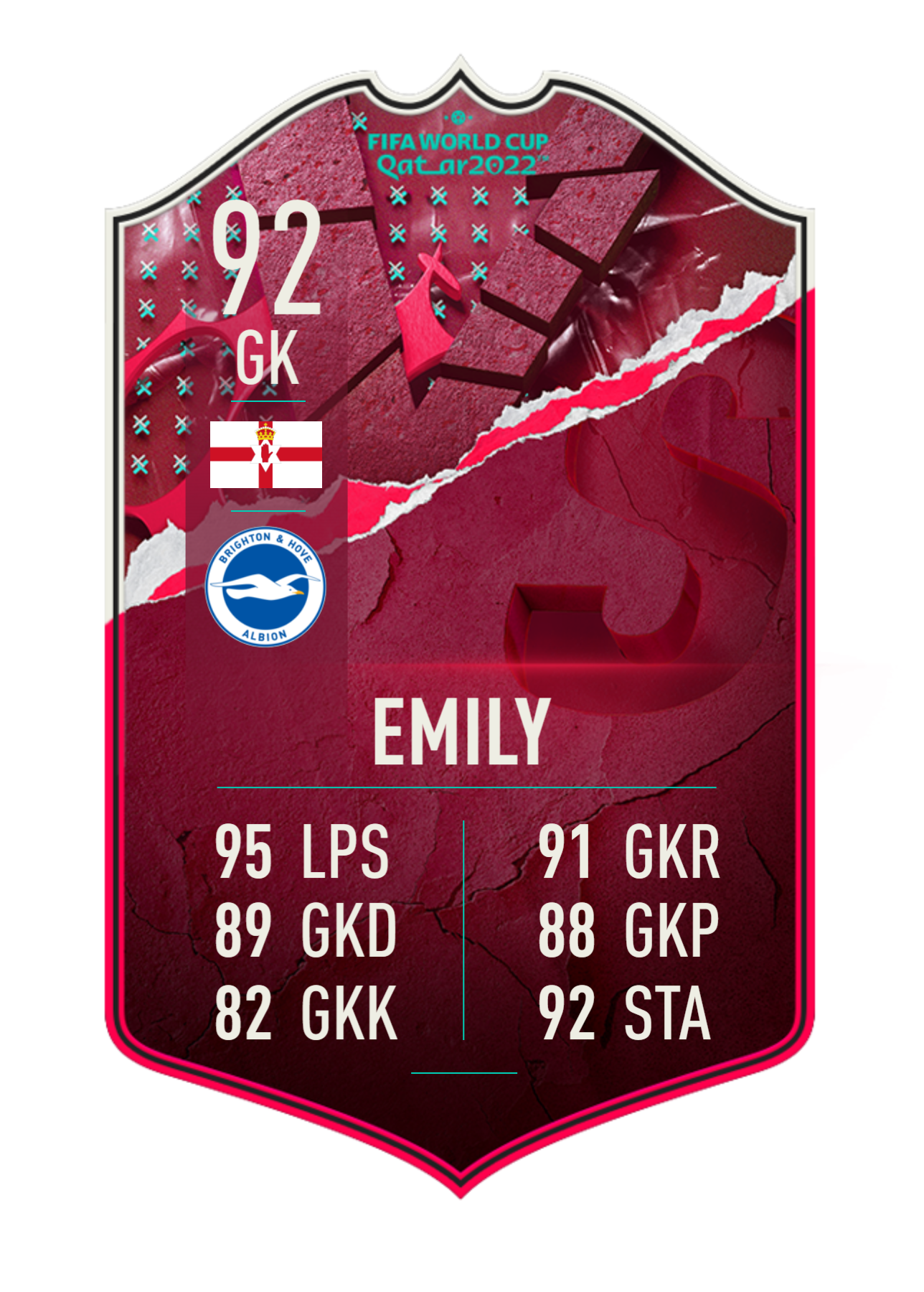 PERSONALISED FIFA CARD WALL ART