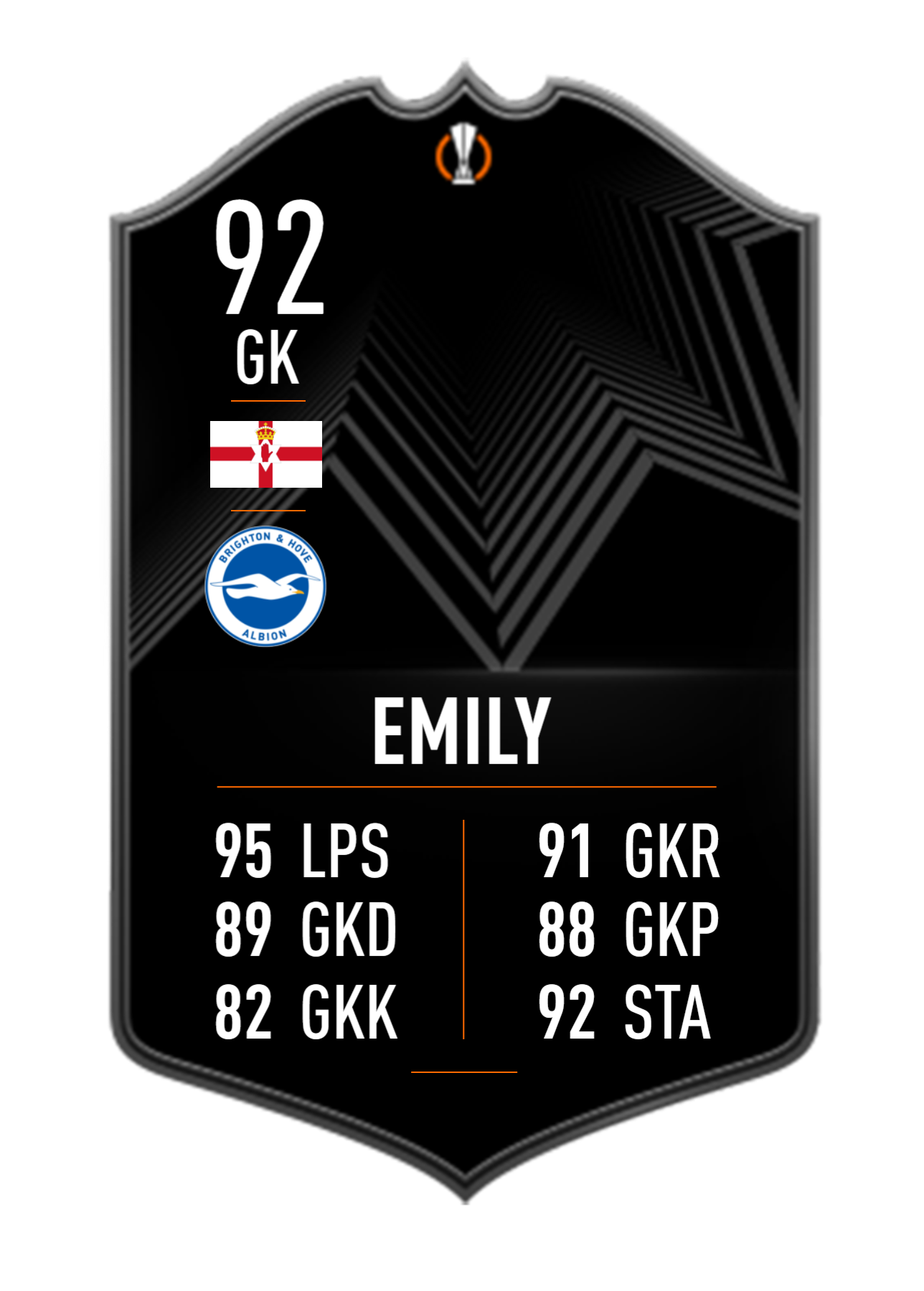 PERSONALISED FIFA CARD WALL ART