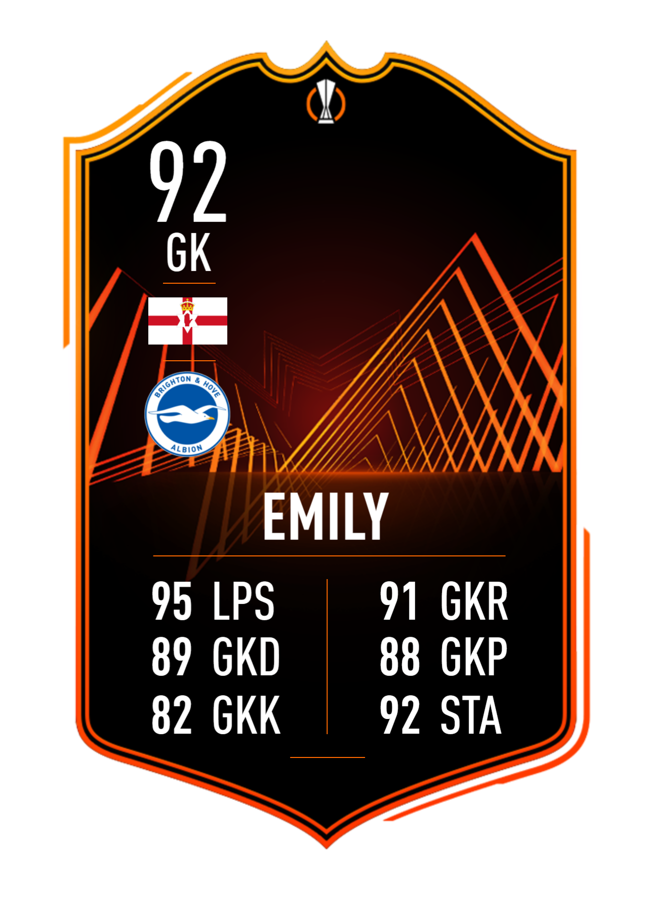 PERSONALISED FIFA CARD WALL ART