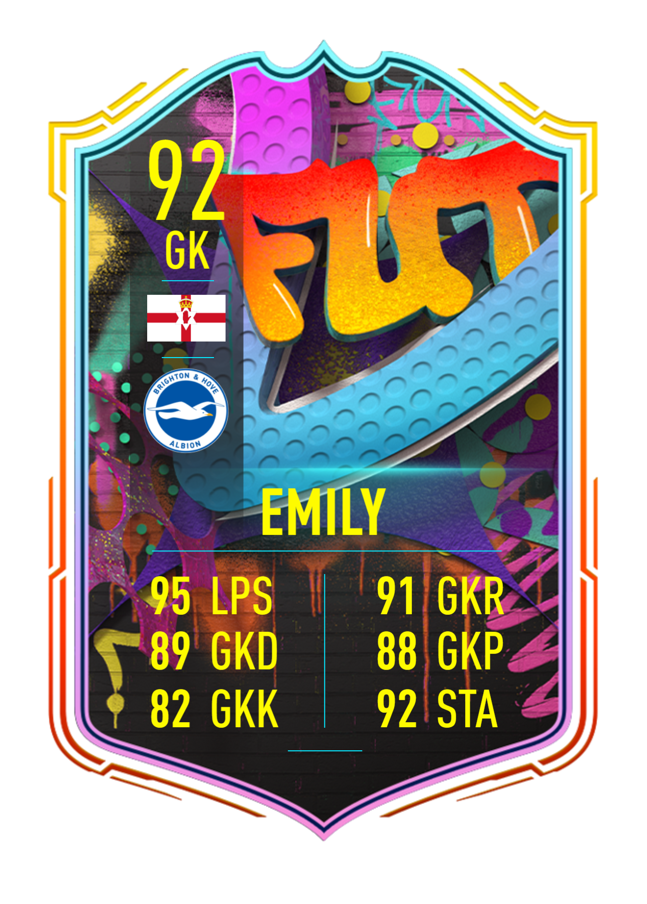 PERSONALISED FIFA CARD WALL ART