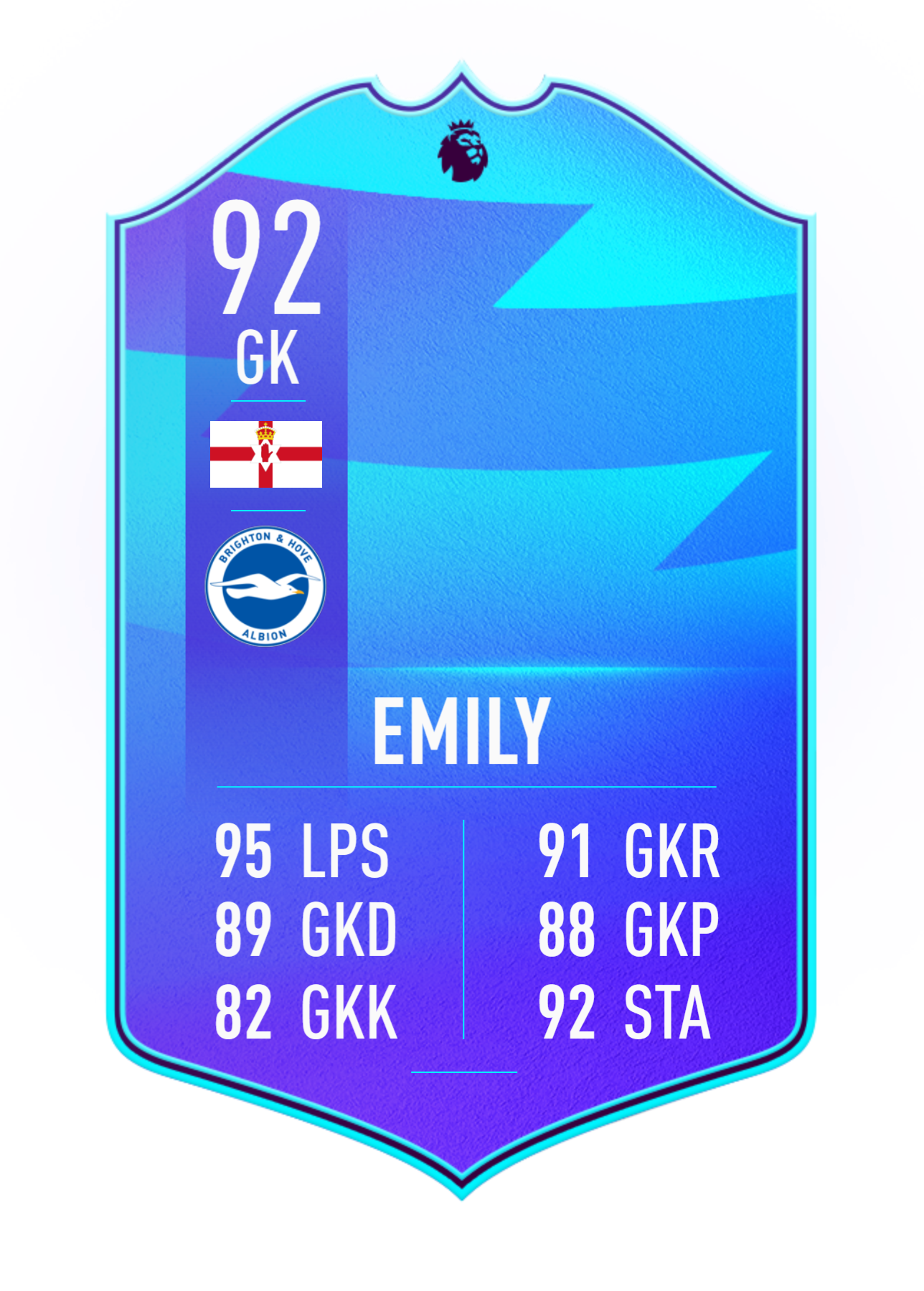 PERSONALISED FIFA CARD WALL ART